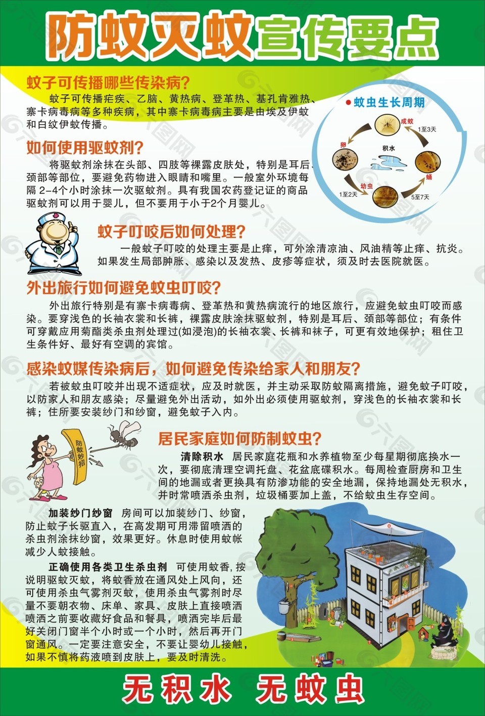 预防基孔肯雅热清积水、灭成蚊、防叮咬是关键