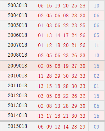 603014重大资产重组！下周一起停牌！